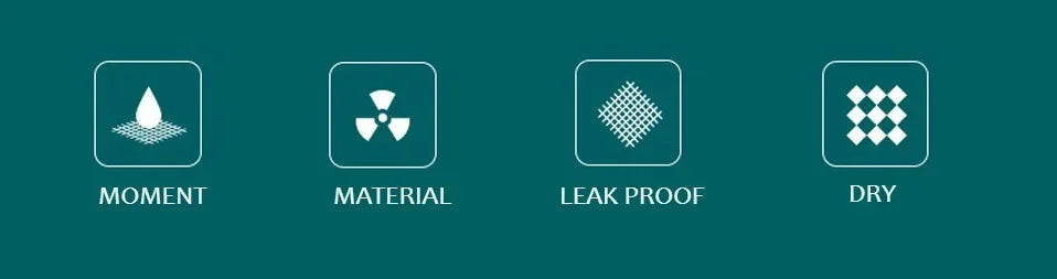 Reusable Dog Pee Pads®