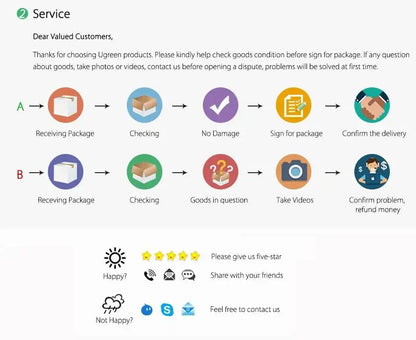 Dog-Cat Training Pads | Globale Pet Zone®