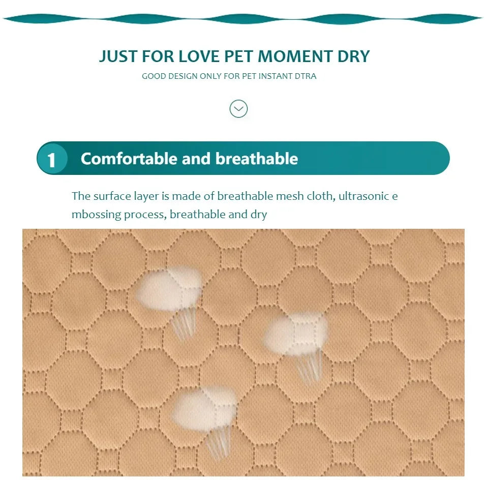 Reusable Dog Pee Pads®