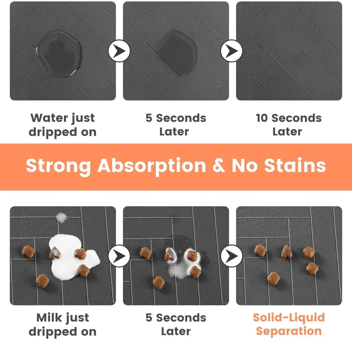 Pet bsorbent Pet Feeding Mat, Waterproof Placemat for Dog & Cat®
