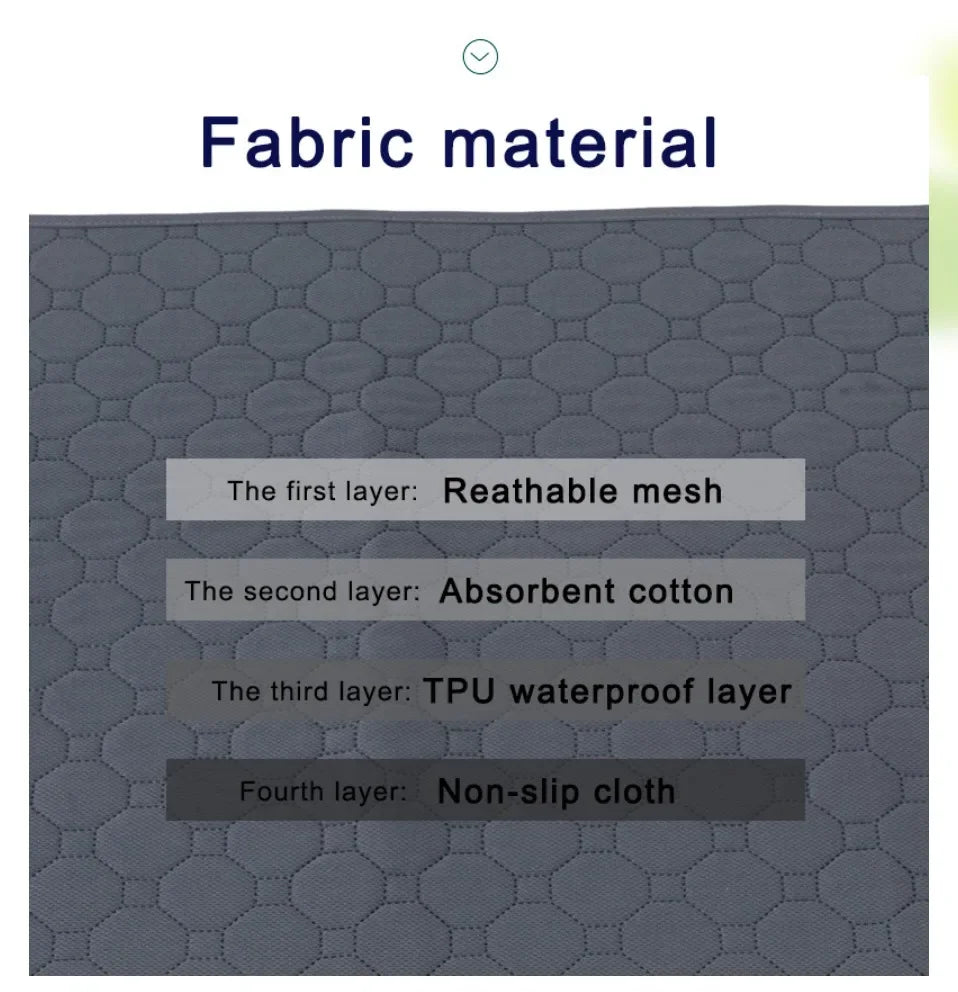 Reusable Dog Pee Pads®