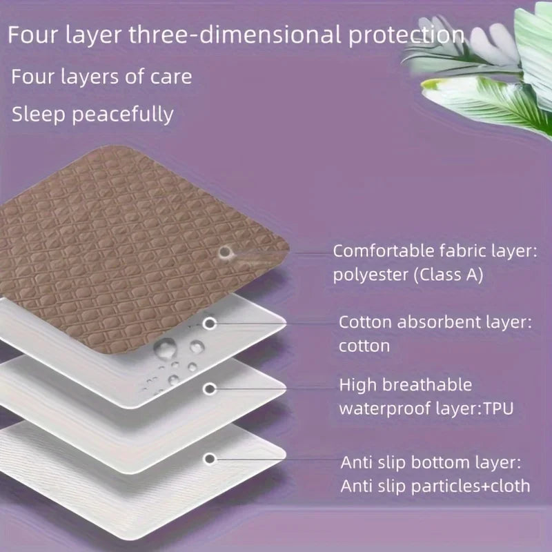 Leak-Proof Bed Care Mats, Ideal for Menstruation & Home Use, Kids, Adults, Elderly, and Pets®