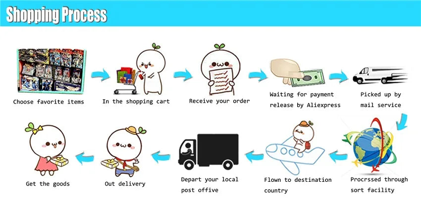 Dog-Cat Training Pads | Globale Pet Zone®