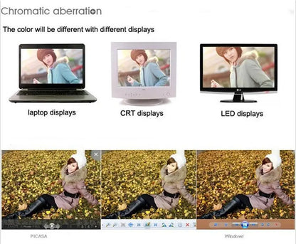 Dog-Cat Training Pads | Globale Pet Zone®