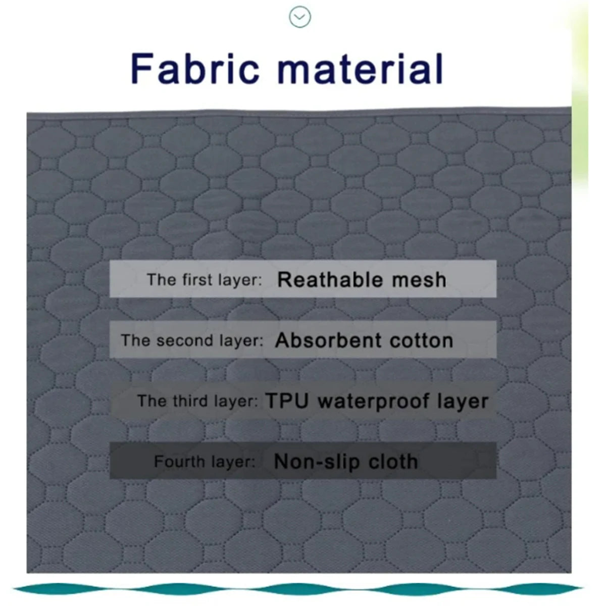 Winter Dog/Cat Pee Pad Reusable Washable ®