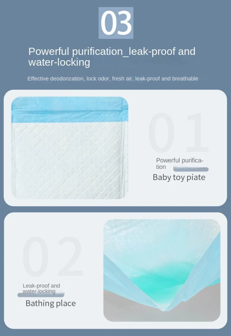 Dog-Cat Training Pads | Globale Pet Zone®